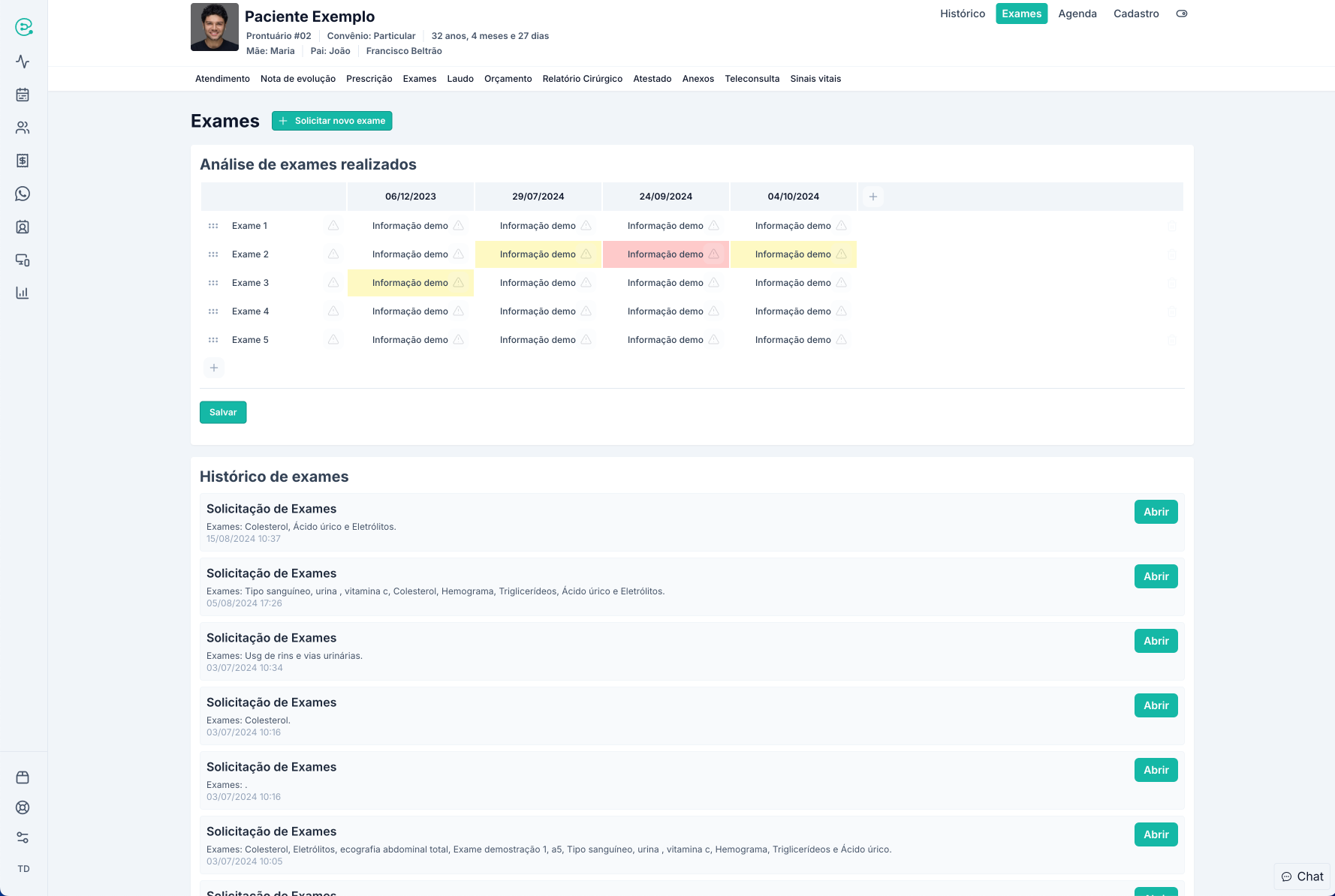 Analise os exames para identificar alterações que exigem atenção ou risco ao paciente.